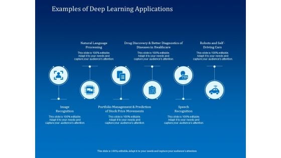 Back Propagation Program AI Examples Of Deep Learning Applications Download PDF