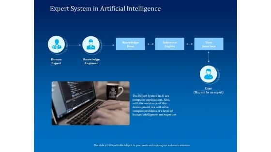 Back Propagation Program AI Expert System In Artificial Intelligence Ppt Layouts Information PDF