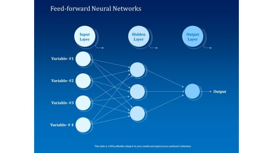 Back Propagation Program AI Feed Forward Neural Networks Ppt Styles Clipart PDF