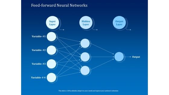 Back Propagation Program AI Feed Forward Neural Networks Ppt Styles Clipart PDF Back Propagation Program AI Feed Forward Neural Networks Ppt Styles Clipart PDF