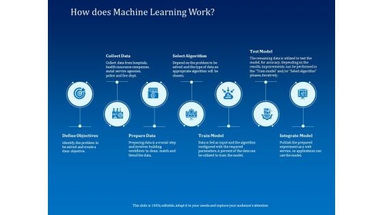 Back Propagation Program AI How Does Machine Learning Work Ppt Show Portfolio PDF