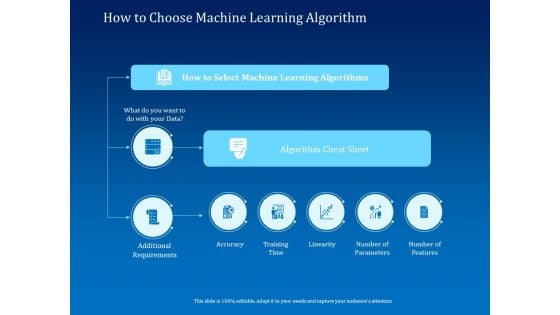 Back Propagation Program AI How To Choose Machine Learning Algorithm Ideas PDF