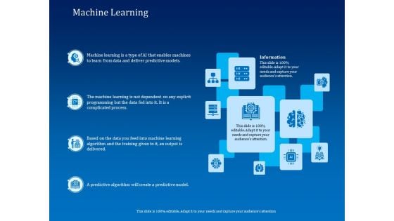 Back Propagation Program AI Machine Learning Ppt File Display PDF