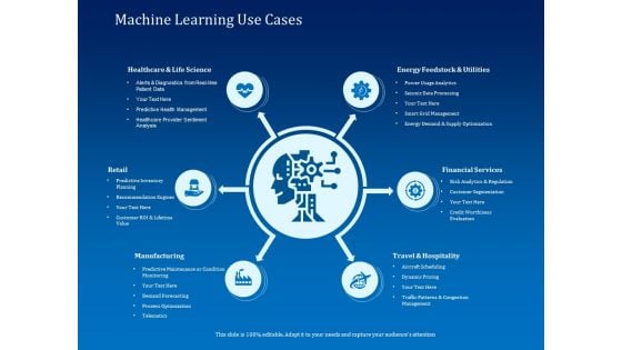 Back Propagation Program AI Machine Learning Use Cases Ppt Outline Professional PDF