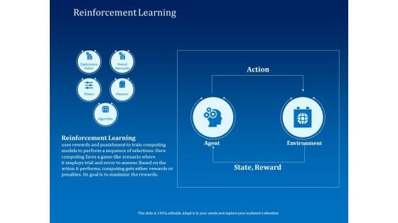 Back Propagation Program AI Reinforcement Learning Ppt Outline Template PDF