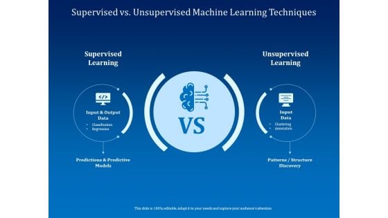 Back Propagation Program AI Supervised Vs Unsupervised Machine Learning Techniques Rules PDF Back Propagation Program AI Supervised Vs Unsupervised Machine Learning Techniques Rules PDF