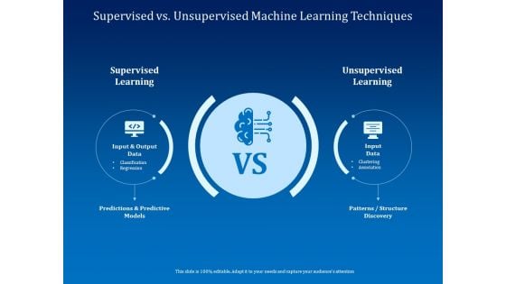 Back Propagation Program AI Supervised Vs Unsupervised Machine Learning Techniques Rules PDF