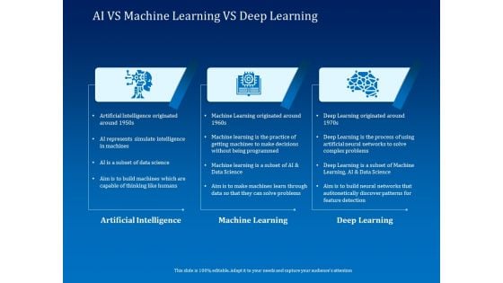 Back Propagation Program AI VS Machine Learning VS Deep Learning Ppt PowerPoint Presentation Icon Slide PDF