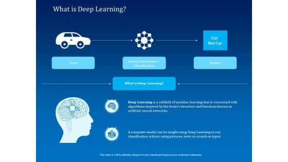 Back Propagation Program AI What Is Deep Learning Ppt PowerPoint Presentation Outline Summary PDF