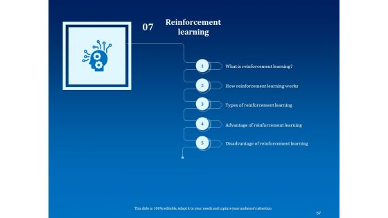 Back Propagation Program In AI Ppt PowerPoint Presentation Complete Deck With Slides