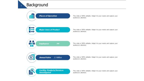 Background Employees Management Ppt PowerPoint Presentation Ideas Master Slide