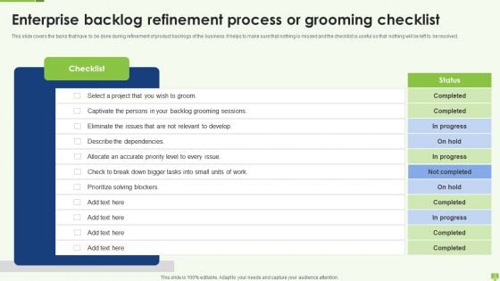 Backlog Refinement Process Ppt PowerPoint Presentation Complete Deck With Slides