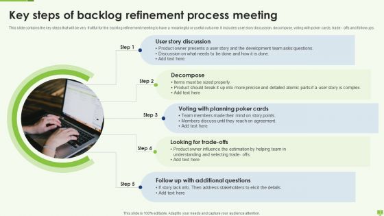 Backlog Refinement Process Ppt PowerPoint Presentation Complete Deck With Slides