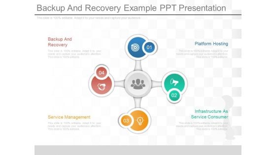 Backup And Recovery Example Ppt Presentation