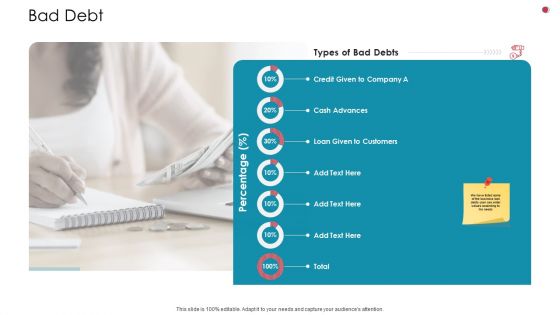 Bad Debt Business Analysis Method Ppt Professional Show PDF