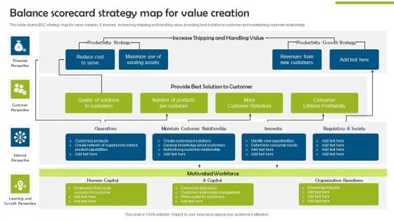 Balance Scorecard Strategy Map For Value Creation Topics PDF