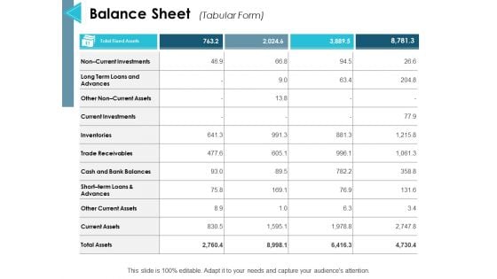 Balance Sheet Current Assets Ppt PowerPoint Presentation Inspiration Files