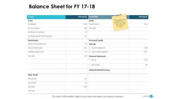 Balance Sheet For Fy 17 18 Ppt PowerPoint Presentation Professional Ideas