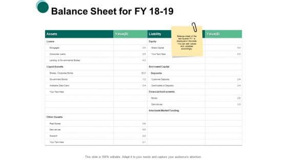 Balance Sheet For Fy 18 19 Liability Ppt PowerPoint Presentation Pictures Demonstration