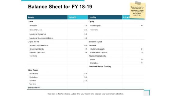 Balance Sheet For Fy 18 To 19 Ppt PowerPoint Presentation Infographics Tips