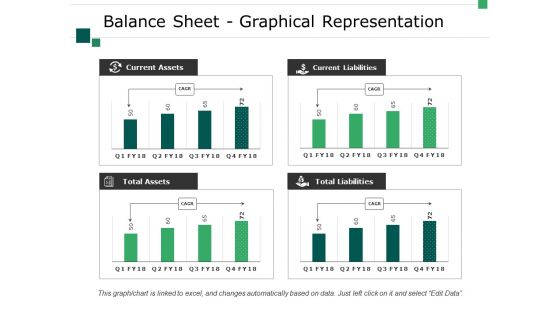 Balance Sheet Graphical Representation Ppt PowerPoint Presentation Infographics Layouts