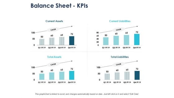 Balance Sheet Kpis Marketing Ppt PowerPoint Presentation File Pictures Balance Sheet Kpis Marketing Ppt PowerPoint Presentation File Pictures