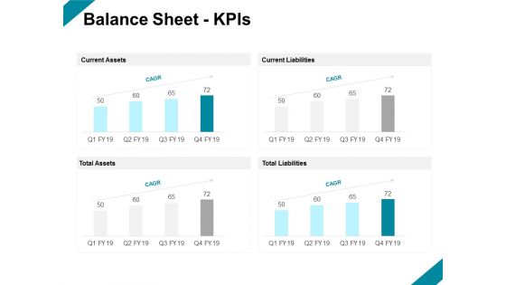 Balance Sheet Kpis Ppt PowerPoint Presentation Ideas Visuals