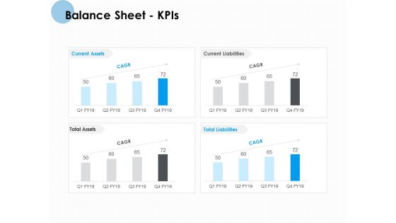 Balance Sheet Kpis Ppt PowerPoint Presentation Show Graphics Tutorials