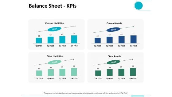Balance Sheet Kpis Ppt PowerPoint Presentation Summary Gridlines