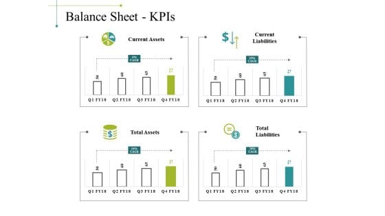 Balance Sheet Kpis Template 2 Ppt PowerPoint Presentation Gallery Example