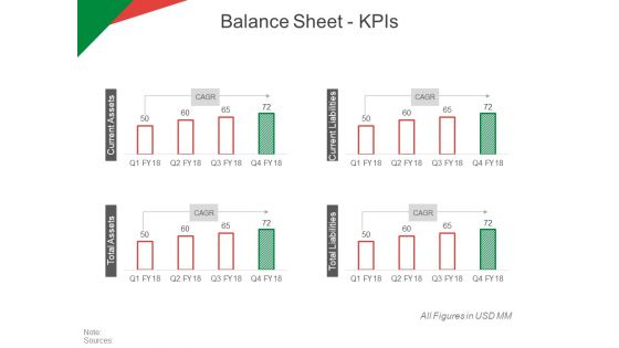 Balance Sheet Kpls Template 1 Ppt PowerPoint Presentation Gallery Icons