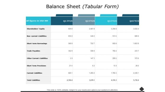 Balance Sheet Management Ppt PowerPoint Presentation Styles Introduction