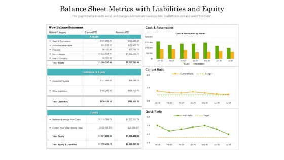 Balance Sheet Metrics With Liabilities And Equity Ppt PowerPoint Presentation Inspiration Designs Download PDF