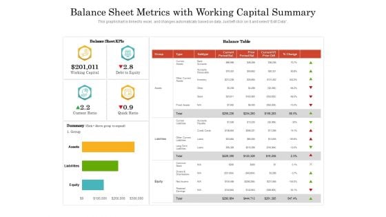 Balance Sheet Metrics With Working Capital Summary Ppt PowerPoint Presentation Inspiration Tips PDF