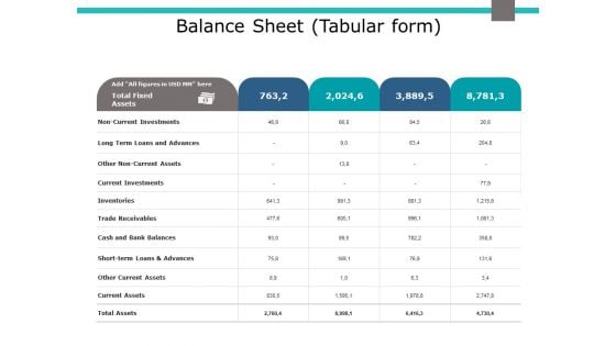 Balance Sheet Tabular Form Slide Ppt PowerPoint Presentation Layouts Vector