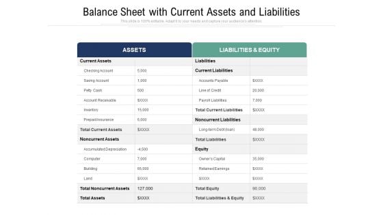 Balance Sheet With Current Assets And Liabilities Ppt PowerPoint Presentation File Styles PDF