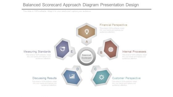 Balanced Scorecard Approach Diagram Presentation Design