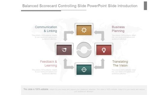 Balanced Scorecard Controlling Slide Powerpoint Slide Introduction