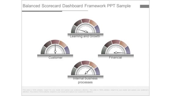 Balanced Scorecard Dashboard Framework Ppt Sample