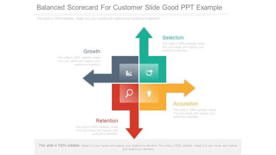 Balanced Scorecard For Customer Slide Good Ppt Example