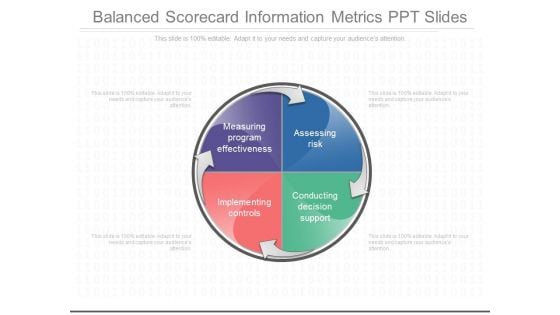 Balanced Scorecard Information Metrics Ppt Slides