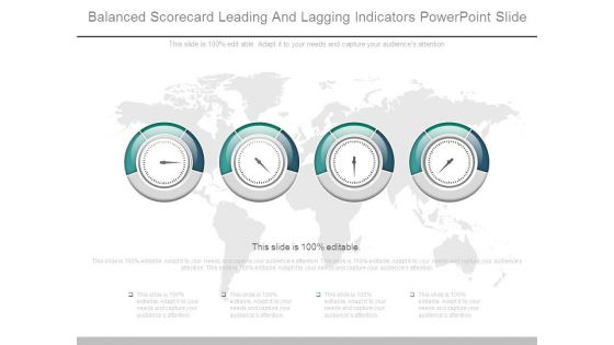 Balanced Scorecard Leading And Lagging Indicators Powerpoint Slide