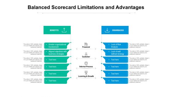 Balanced Scorecard Limitations And Advantages Ppt PowerPoint Presentation Slides Templates PDF Balanced Scorecard Limitations And Advantages Ppt PowerPoint Presentation Slides Templates PDF