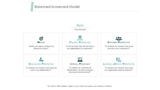 Balanced Scorecard Model Ppt PowerPoint Presentation Professional Influencers