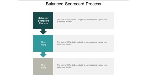Balanced Scorecard Process Ppt PowerPoint Presentation Slides Elements Cpb