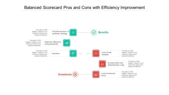 Balanced Scorecard Pros And Cons With Efficiency Improvement Ppt PowerPoint Presentation Summary Infographic Template PDF