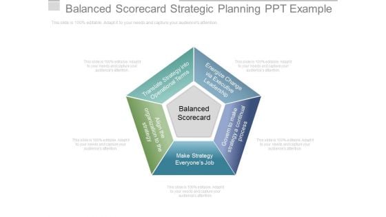 Balanced Scorecard Strategic Planning Ppt Example