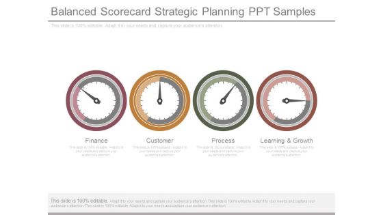 Balanced Scorecard Strategic Planning Ppt Samples