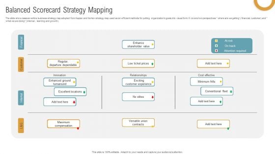 Balanced Scorecard Strategy Mapping Graphics PDF