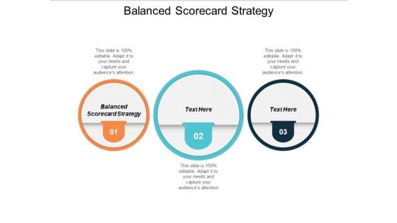 Balanced Scorecard Strategy Ppt Powerpoint Presentation Model Gridlines Cpb